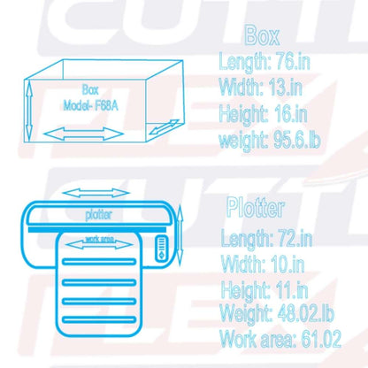 68" inches wide Vinyl Flex Cutter F68A w/ Laser Contour Cutting Function